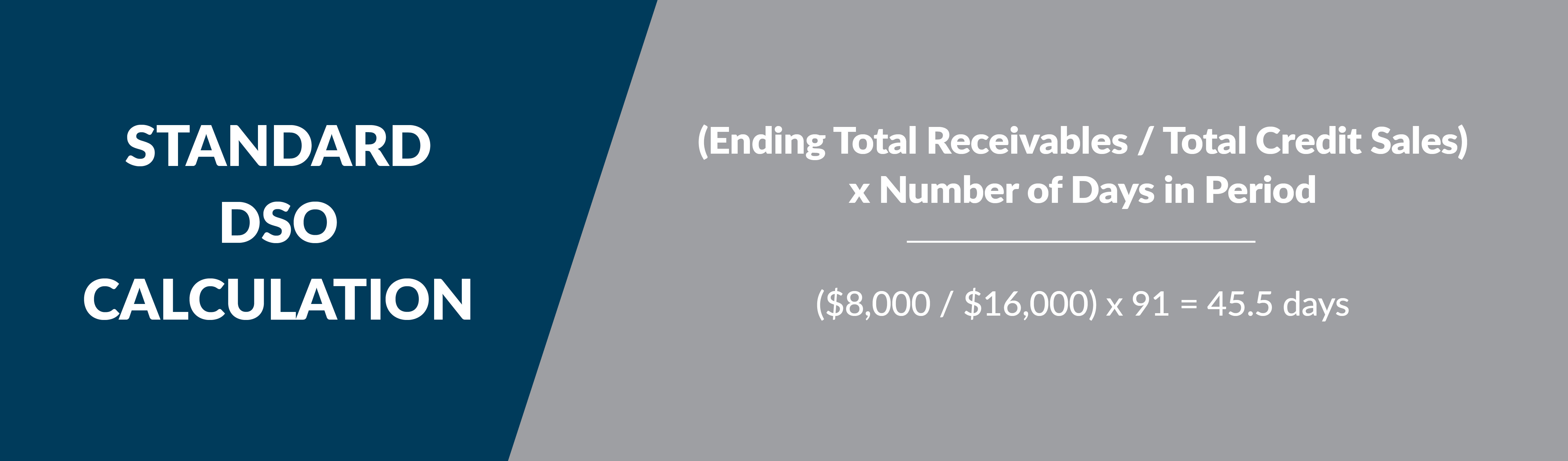 Standard DSO Calculation